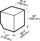 container Specification