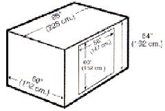 Container Specification