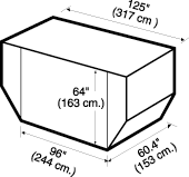 Container Specification