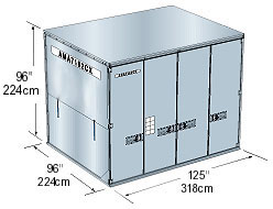 Container Specification