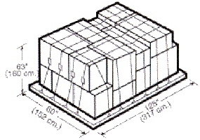 Container Specification