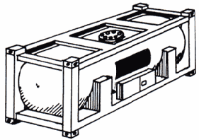 Container Specification